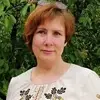 Отзыв от Гульнара Козырева